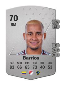 Michael Barrios Common 70 Overall Rating