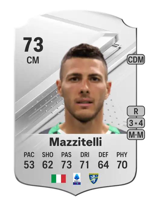 EA FC 24 Luca Mazzitelli 73