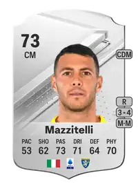 Luca Mazzitelli Rare 73 Overall Rating