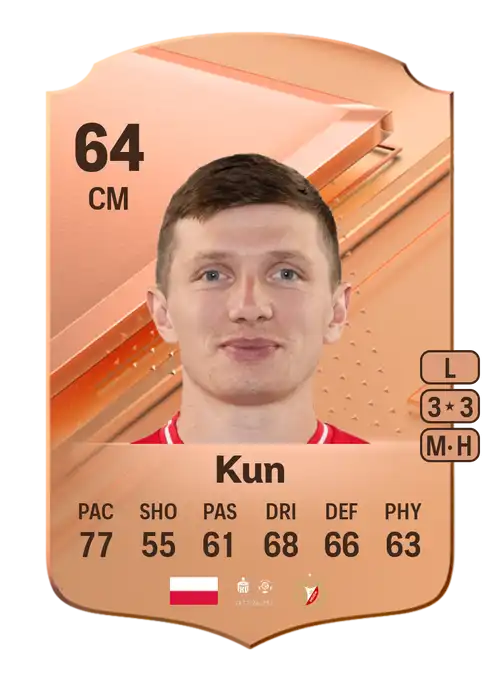 EA FC 24 Dominik Kun 64