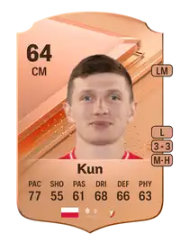 Dominik Kun Rare 64 Overall Rating