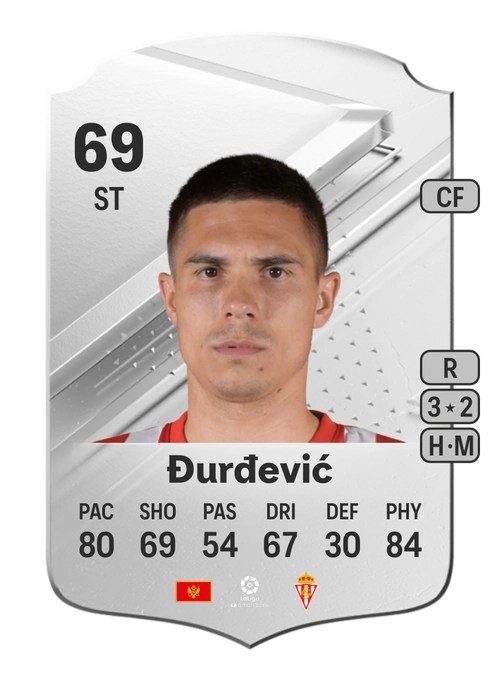 EA FC 24 Uroš Đurđević 69