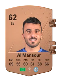 Hamad Al Mansour Common 62 Overall Rating