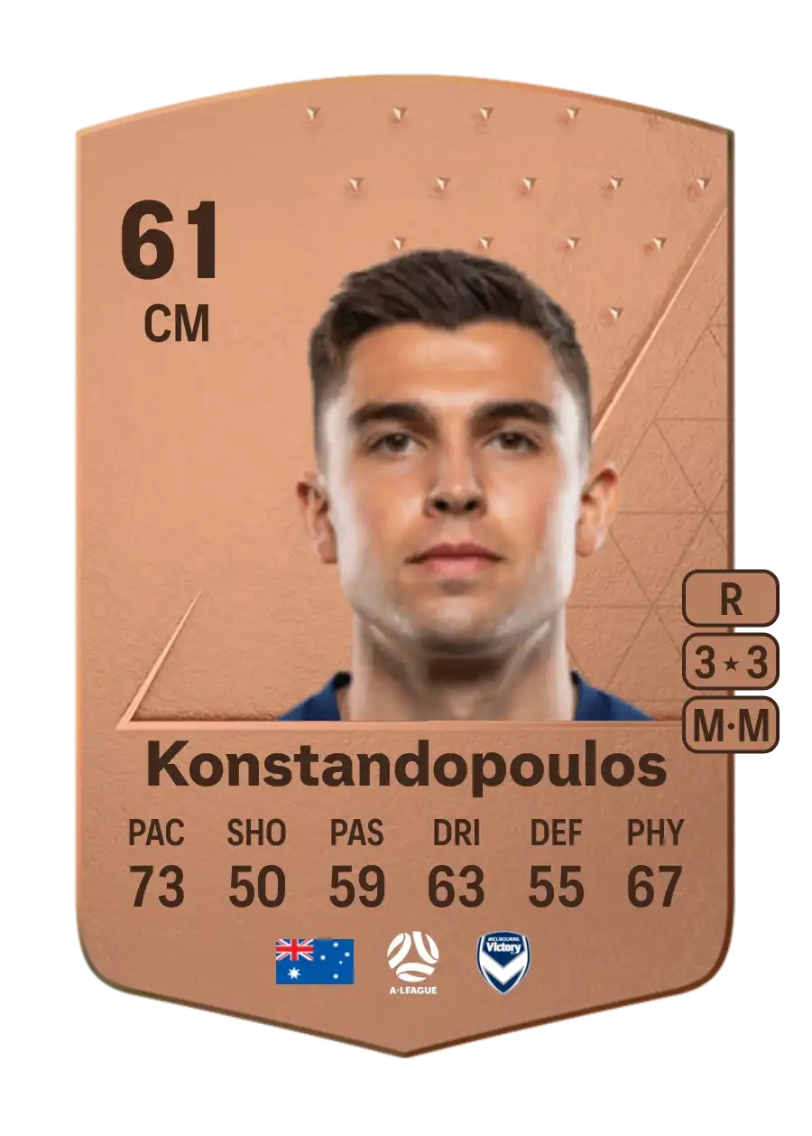 Nathan Konstandopoulos Common 61 Overall Rating