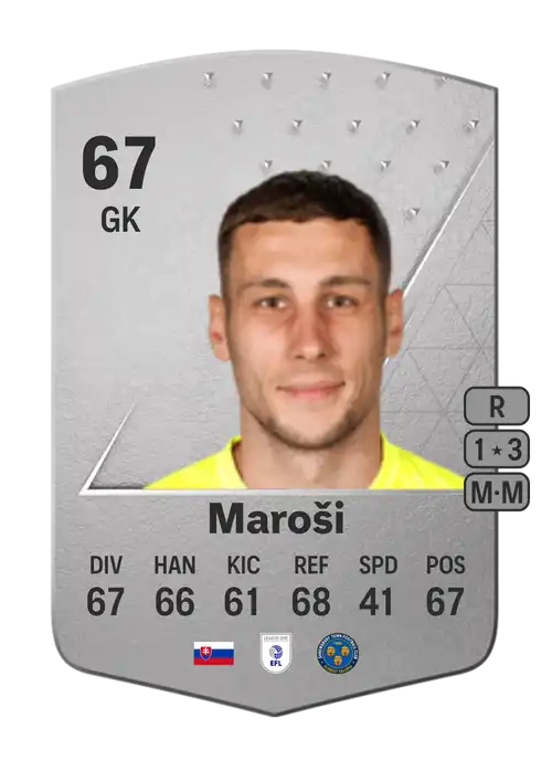 EA FC 24 Marko Maroši 67