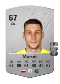 Marko Maroši Common 67 Overall Rating