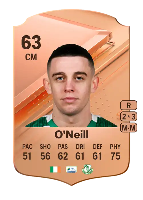 EA FC 24 Gary O'Neill 63