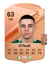 Gary O'Neill Rare 63 Overall Rating