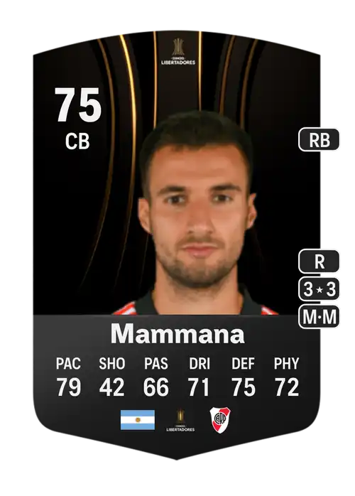 EA FC 24 Emanuel Mammana 75