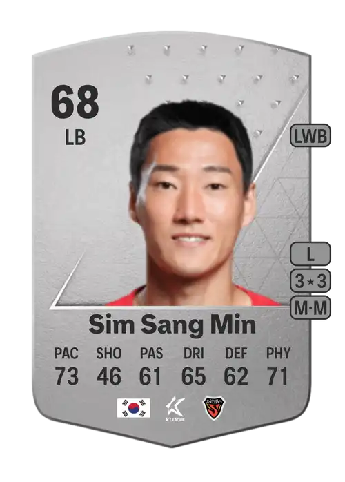 EA FC 24 Sim Sang Min 68