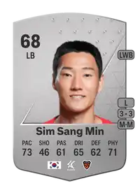 Sim Sang Min Common 68 Overall Rating