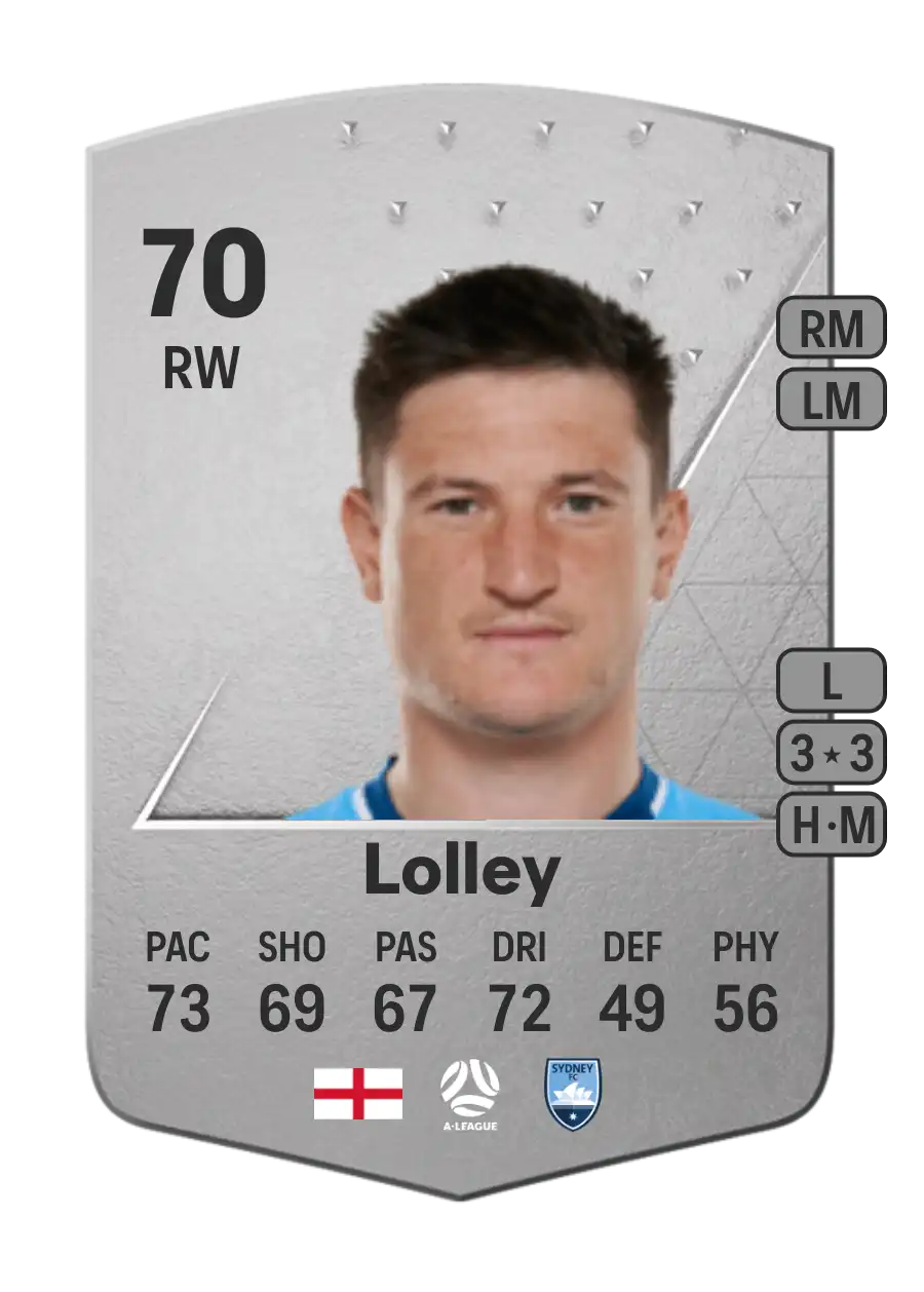 Joe Lolley Common 70 Overall Rating
