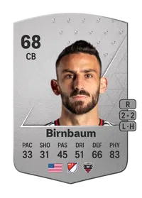 Steve Birnbaum Common 68 Overall Rating