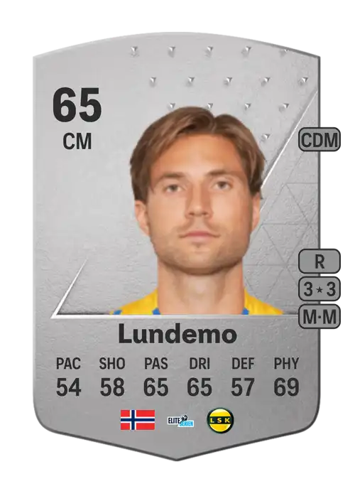 EA FC 24 Marius Lundemo 65