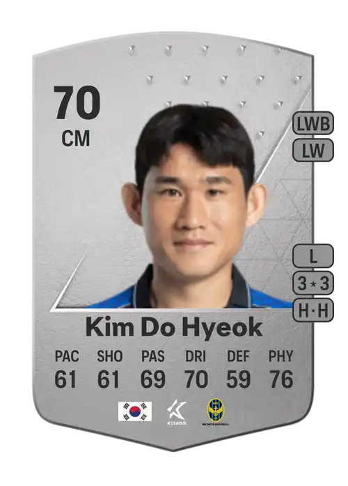 EA FC 24 Kim Do Hyeok 70