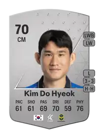 Kim Do Hyeok Common 70 Overall Rating