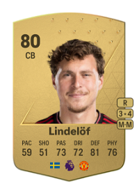 Victor Lindelöf Common 80 Overall Rating