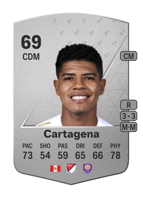 EA FC 24 Wilder Cartagena 69