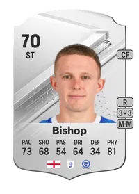 Colby Bishop Rare 70 Overall Rating