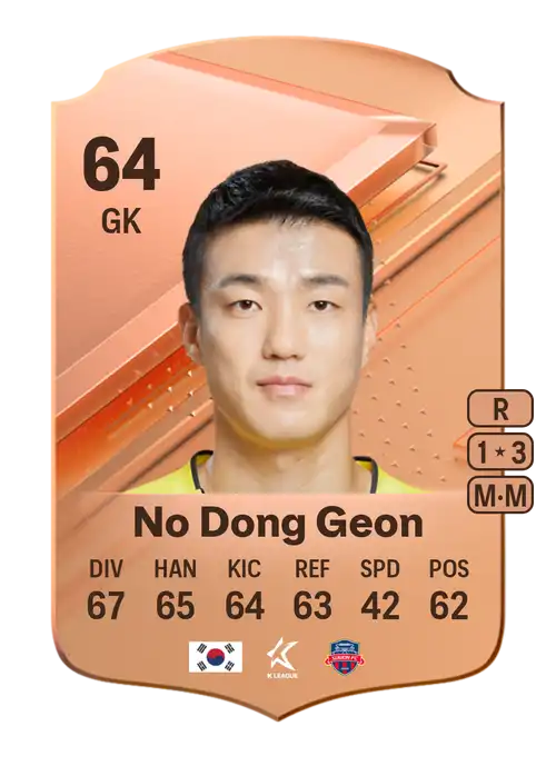 EA FC 24 No Dong Geon 64