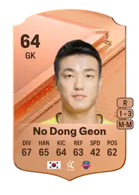 No Dong Geon Rare 64 Overall Rating