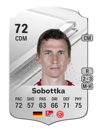 Marcel Sobottka Rare 72 Overall Rating