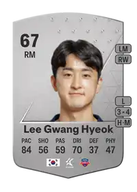 Lee Gwang Hyeok Common 67 Overall Rating