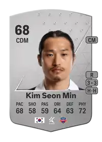 Kim Seon Min Common 68 Overall Rating