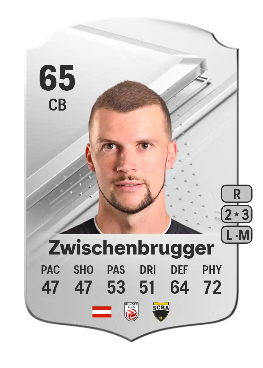 EA FC 24 Jan Zwischenbrugger 65