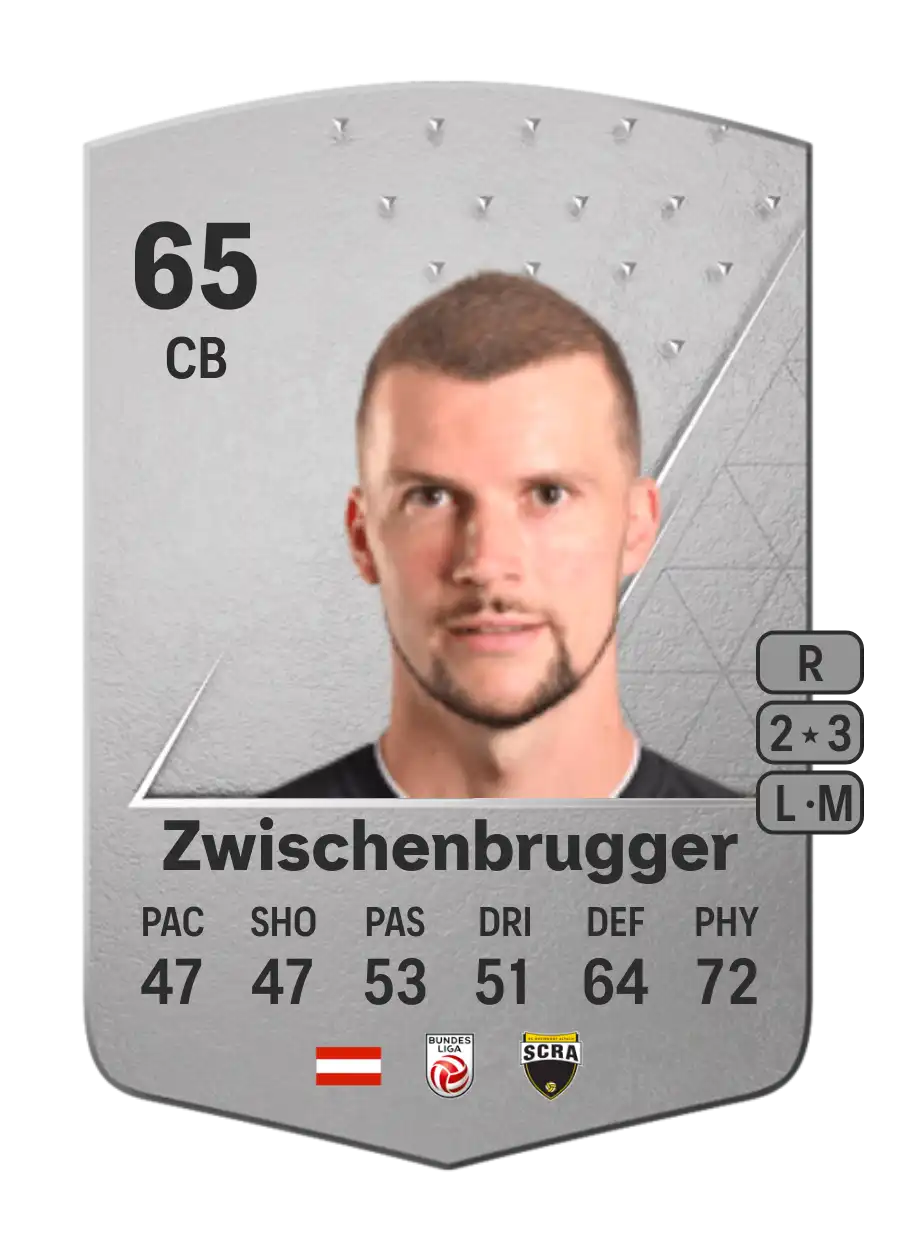Jan Zwischenbrugger Common 65 Overall Rating