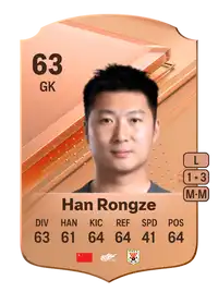 Han Rongze Rare 63 Overall Rating