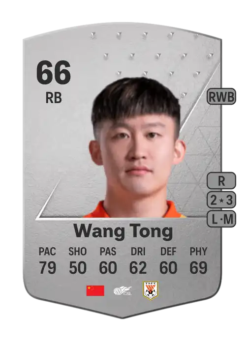 EA FC 24 Wang Tong 66