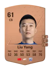 Liu Yang Common 61 Overall Rating