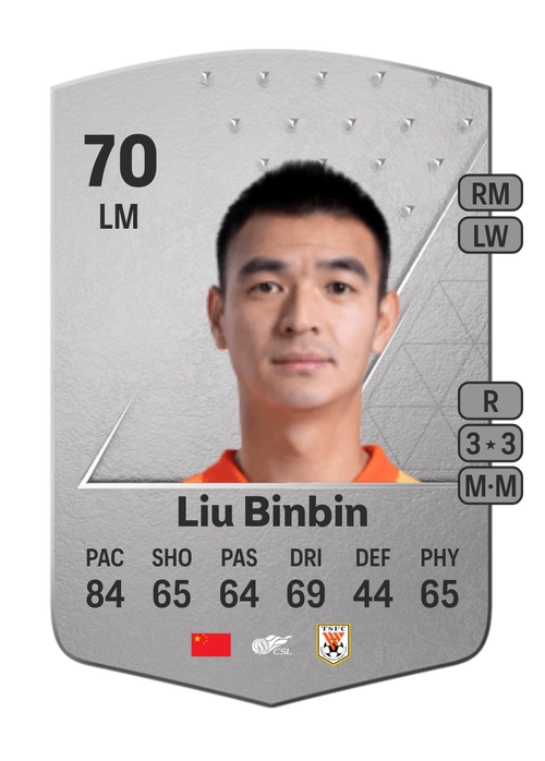 EA FC 24 Liu Binbin 70