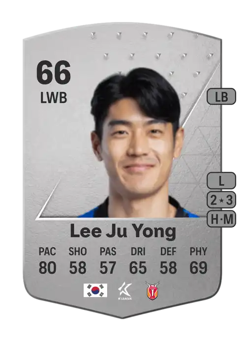 EA FC 24 Lee Ju Yong 66