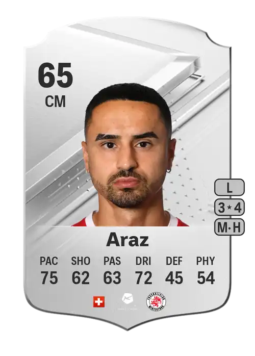 EA FC 24 Musa Araz 65