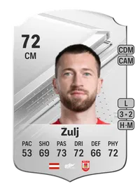 Peter Žulj Rare 72 Overall Rating