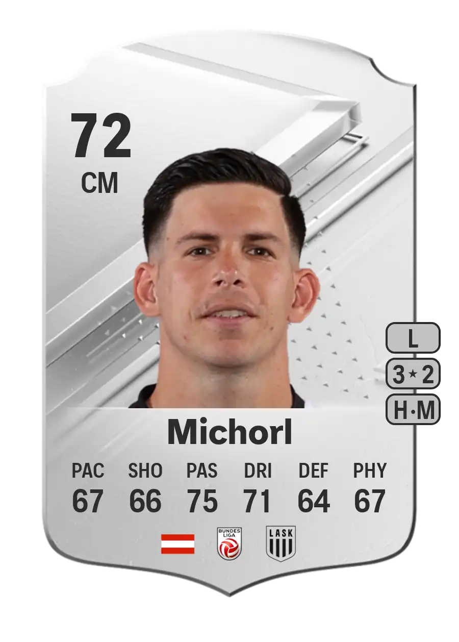 EA FC 24 Peter Michorl 72