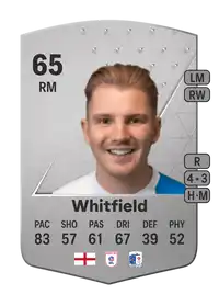 Ben Whitfield Common 65 Overall Rating