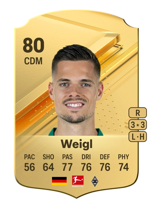 EA FC 24 Julian Weigl 80