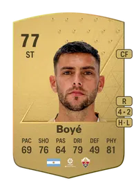 Lucas Boyé Common 77 Overall Rating