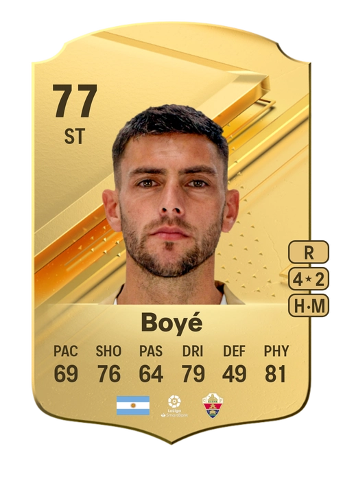 EA FC 24 Lucas Boyé 77