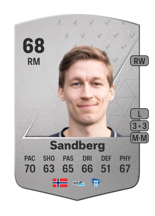 EA FC 24 Niklas Sandberg 68