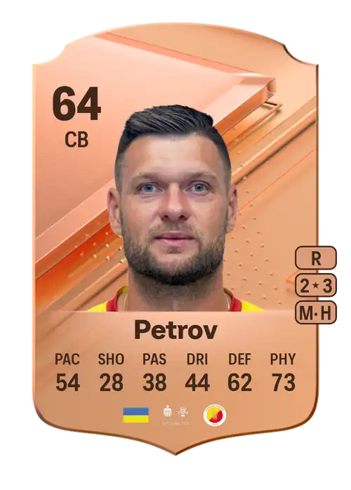 EA FC 24 Kyrylo Petrov 64