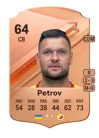 Kyrylo Petrov Rare 64 Overall Rating