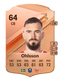 Sebastian Ohlsson Rare 64 Overall Rating