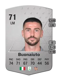 Cristian Buonaiuto Common 71 Overall Rating