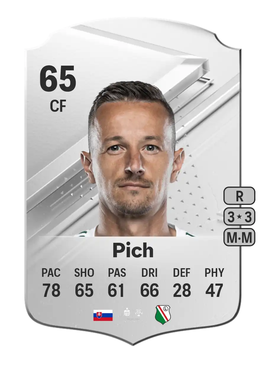 EA FC 24 Róbert Pich 65