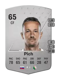 Róbert Pich Common 65 Overall Rating