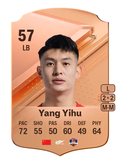 EA FC 24 Yang Yihu 57